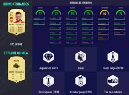 Here are the manchester united squad fifa 21 ultimate team player ratings, including bruno fernandes, david de gea, paul. Fifa 21 Review De Bruno Fernandes Fifantastic