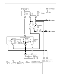 Also, mainly i have a navi fuse but no navigation system. Nissan Primera Wiring Diagram Wiring Diagram Server Budge Invite Budge Invite Ristoranteitredenari It