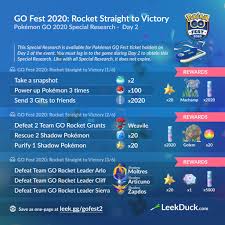 It started with mew way back at the first go fest, and since then we've had celebi, jirachi and. Leek Duck On Twitter Pokemon Go Fest 2020 Day 2 Special Research Go Fest 2020 Rocket Straight To Victory All Steps You Need A Go Fest 2020 Ticket