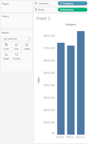 3 ways to make beautiful bar charts in tableau playfair data