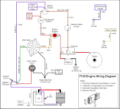 Cummins marine tachometer wiring reading industrial wiring. Ford Marine Alternator Wiring Diagram And Wiring Diagram Hear Expression Hear Expression Ristorantebotticella It