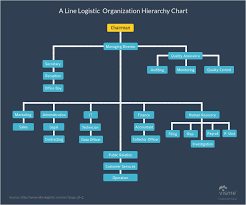 44 Types Of Graphs And How To Choose The Best One For Your