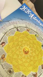 Astrological Moon Calendar Planting Guide Home Facebook
