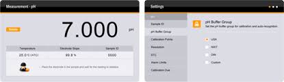 A120 Laboratory pH Meter | Bante Instruments