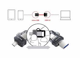 So i received the aformentioned flash drive this weekend from amazon.com. Sandisk Extreme Usb Stick 128 Gb 64 Gb 32 Gb 16 Gb Dual Otg Pen Drive High Speed Memory U Disk Micro Usb3 0 Karte Sddd3 De Grandado Com