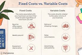 Fixed costs are assumed to be constant at £200. Fixed And Variable Costs When Operating A Business
