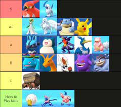 Breaking news, live video, traffic, weather and your guide to everything local for massachusetts from boston 25 news. My Tier List As A Top 5 Player Pokemonunite