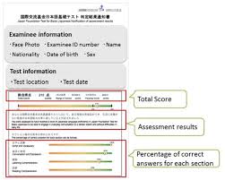 01 aug 2019 s.d 31 jan 2022. Jft Basic And Frequently Asked Questions Smiles