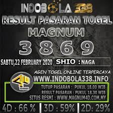 Pin Di Result Togel Online