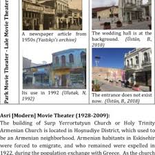 Haftanın yedi günü yoğun aktivite programıyla resmi kurum, şirket, firma ve okulların; Pdf An Anatolian City A Research On Cinema Culture And Movie Theatres In Eskisehir