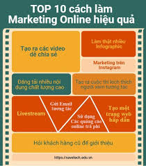Top 10 Cach Lam Marketing Online Hiệu Quả In 2020 Infographic Marketing Marketing Strategy Social Media Digital Marketing Strategy