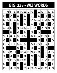 We did not find results for: 72 Stirring Wonderful Luxury Car Name Crossword Clue Otocars