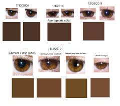 Possible For Eyes To Change Color Veggieboards
