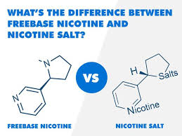 Beginners Guide To Vaping Nicotine Salt