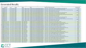 Financial letter bills of quantities example sample pdf. Bim Boq Quantifier Revit Autodesk App Store