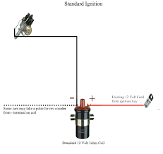 When you make use of your finger or the actual circuit along with your eyes, it may be easy to mistrace the circuit. Reyhan Blog Bosch Coil Wiring Diagram