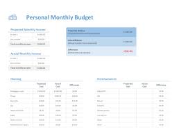 Personal Finance Spreadsheet | Money Manager App | Monthly Budgeting –  Buyexceltemplates.Com