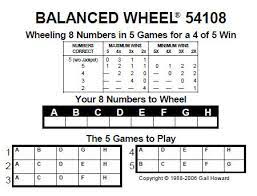 How To Use Pick 5 Lotto Wheels