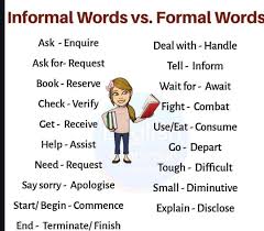 Informal V Informal Words The Words Have The Same Meaning But Formal Words Sounds More Academic An Informal Words Learn English Words English Vocabulary Words