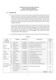 Perbadanan perpustakaan awam selangor (ppas). Http Www Ukm My Fst Wp Content Uploads 2017 09 Garis Panduan Latihan Industri Sem 3 2017 2018 1 Pdf