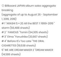 Billboard Japan Weekly Album Chart 2 Taemin