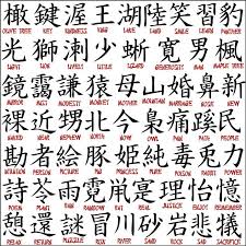 Ogrenmesi En Faydali Yabanci Dil Sizcene Com Kanji Tattoo Japanese Tattoo Japanese Tattoo Symbols