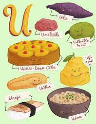 The condition causes intense tenderness in the affected area — even contact with your bedsheets can cause extreme pain during a fl. Food Alphabet Illustration Food Illustration Jennifer Hines Food Illustrator Lettering Artist Jennifer Hines