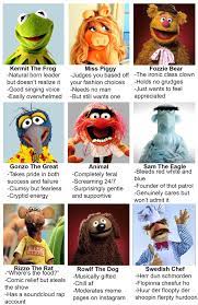 Pin On Reaction Images But Also Cursed