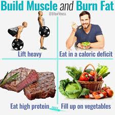 Pin On Jmax Fitness