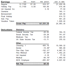 When Was The Last Time You Looked At Your Pay Stub Direct Deposit Is An Amazing Thing Unfortunately It How To Get Money Federal Income Tax Make Money Today