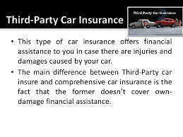 Maybe you would like to learn more about one of these? Comprehensive V S Third Party Car Insurance