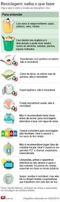 10 ideias de reciclagem meio ambiente e sustentabilidade educacao ambiental e sustentabilidade atividades meio ambiente meio ambiente e sustentabilidade