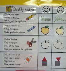 lisas kinderland quality work and school tools rubric