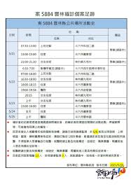 今日新增確診數 = (cdc發佈之新增確診數) 請點此連結, 查閱校正回歸相關資料. é›²æž—ç¸£26æ—¥å…¬å¸ƒæ–°å¢ž2æ–°å† è‚ºç‚Žç¢ºè¨ºæ¡ˆä¾‹ 5884 5885 æœ¬ç¸£ç´¯è¨ˆç¢ºè¨º9ä¾‹