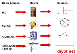 Basit Elektrik Devresi Nasil Yapilir