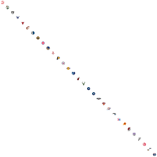 Chicago bulls move up to pick no. Nba Lottery Simulator 2021 See Your Team S Draft Pick