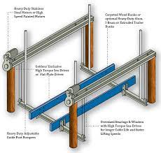 How does a boat lift work. 4 Post Boat Lifts Paradise Dock Lift Inc Heavy Duty Cable Boat Lifts