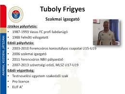 ˈvɒʃɒʃ) is one of hungary's major sports clubs. Vasas Kubala Akademia Pdf Free Download