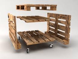 Palettentisch Bauen 5 Einfache Aber Coole Diy Varianten Paletten Tisch Palettentisch Palettenmobel Im Freien