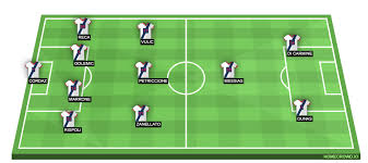 Loaned from fc schalke 04 → n/a. Juventus Vs Crotone Preview Probable Lineups Prediction Tactics Team News Key Stats