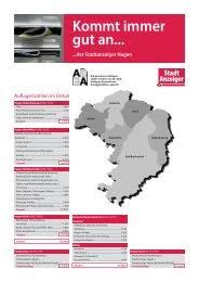 Juli 2002 (215 kb) stadtmagazin. Kommt Immer Gut An Das Wochenblatt Herne Wanne Eickel