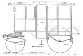 Delivery Wagon Plans Small Farmer S Journal In 2020 Wagon How To Plan Wooden Cart