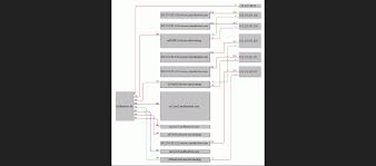 You need a coffee machine of equal quality (plus some in depth training on how to get the most out of it!). Fakeshop Kaffeenator De Online Shops Auktionshilfe Info Ebay Paypal Kleinanzeigen