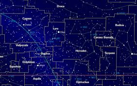 77 Hand Picked Star Chart Science Definition