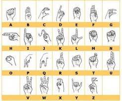 Malay, english, chinese, and tamil. Learn Malaysian Sign Language Alphabet Sign Language Alphabet Sign Language Learn Sign Language