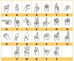 Bahasa isyarat umum digunakan pada orang tunarungu dikarenakan rusak atau tidak. Learn Malaysian Sign Language Alphabet Sign Language Alphabet Sign Language Phrases Sign Language