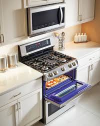 5 best holiday kitchen appliances for