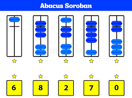 A worksheet designed to offer practice problems for the students learning the abacus. Kids Math Illustration Stock Illustrations 17 968 Kids Math Illustration Stock Illustrations Vectors Clipart Dreamstime