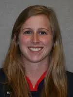 2012 Women's Lacrosse Roster