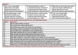 The tyger is a poem by visionary english poet william blake, and is often said to be the most widely anthologized poem in the english language. Tyger Tyger The Tiger By William Blake 17 Worksheets With Answers